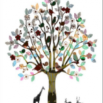פוסטר עץ החיים